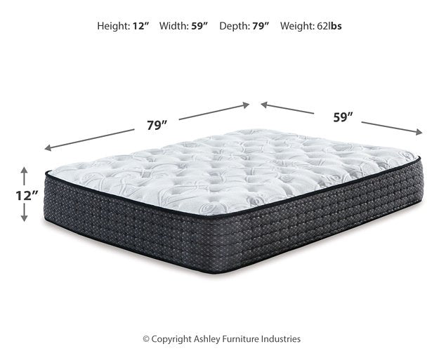 Limited Edition Plush 2-Piece  Mattress Package